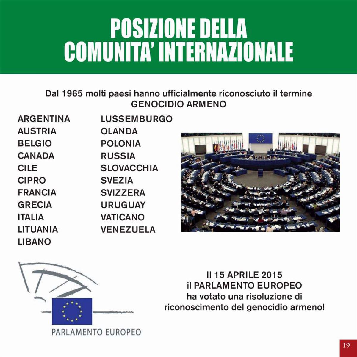 Posizione della comunità internazionale