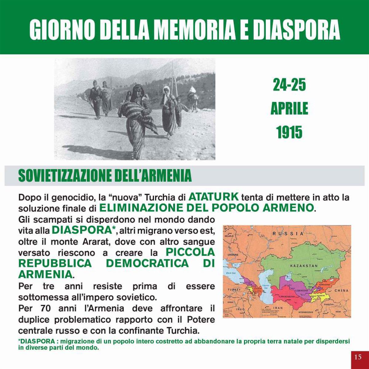 Giorno della memoria e diaspora