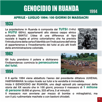 Genocidio in Ruanda